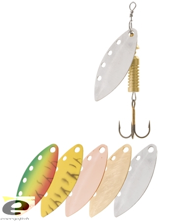 CUCHARILLA GIRATORIA WIZARD ET TURBO LONG